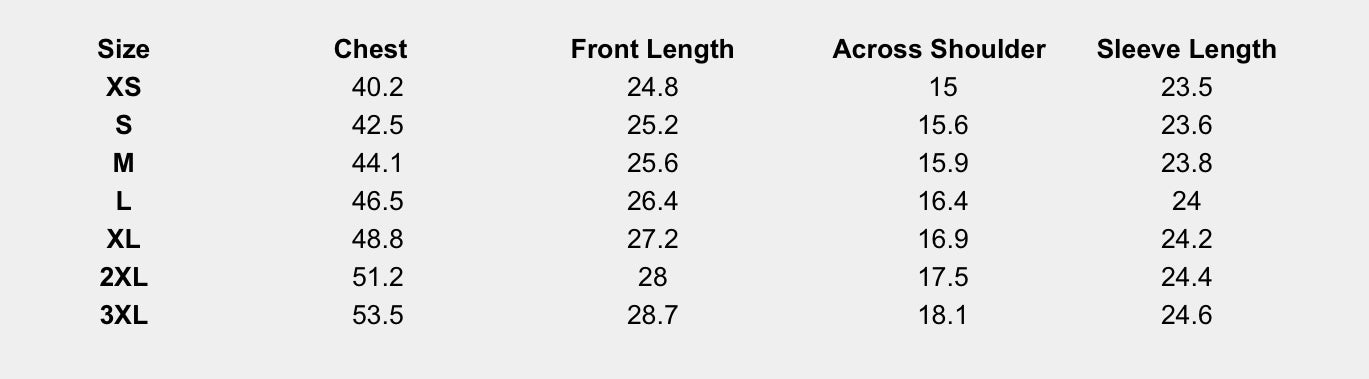 Size chart (inches) for Vector Blouse